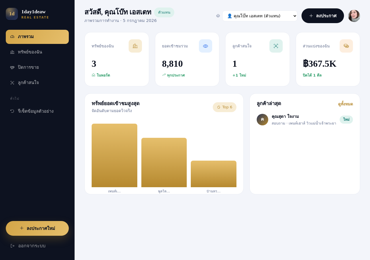 ระบบตัวแทน